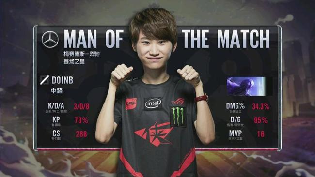 巴萨紧随其 巴萨紧随其