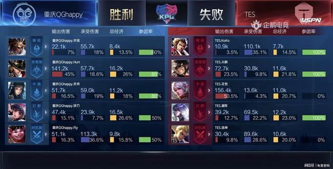 横膈膜呼吸 横膈膜呼吸