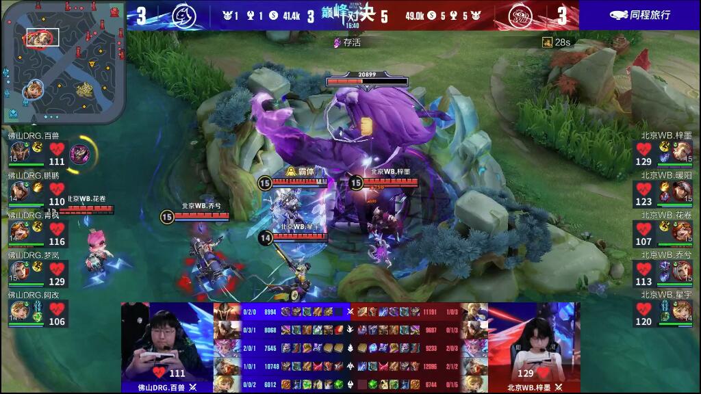 决策成功率 决策成功率