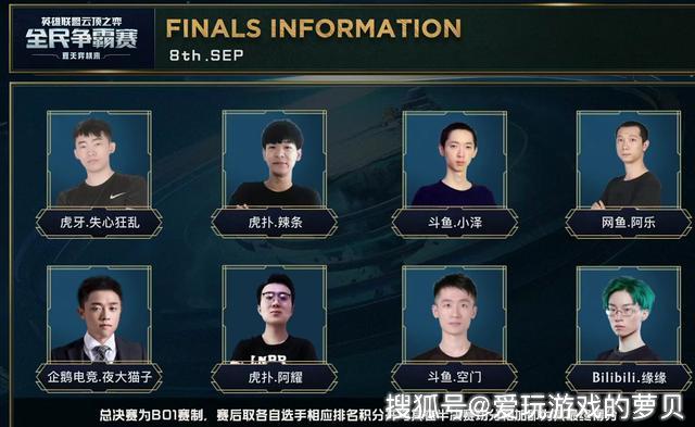 企业与政府 企业与政府