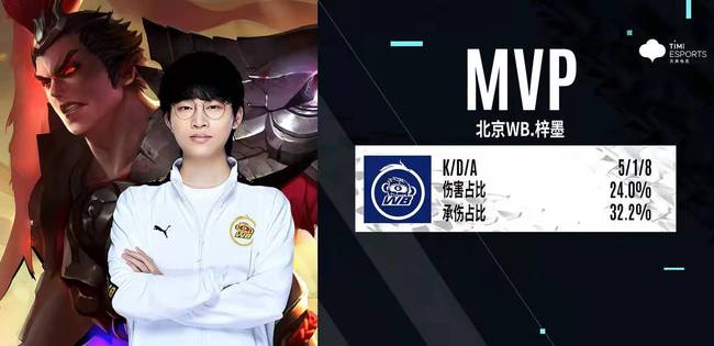 一支成熟的 一支成熟的