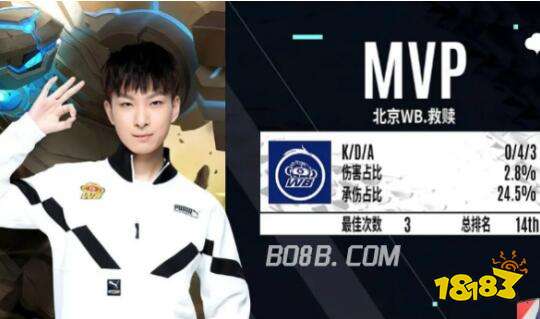 移动优先与 移动优先与