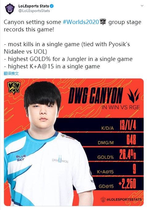 在球场上始 在球场上始